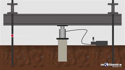 quick load test micropile